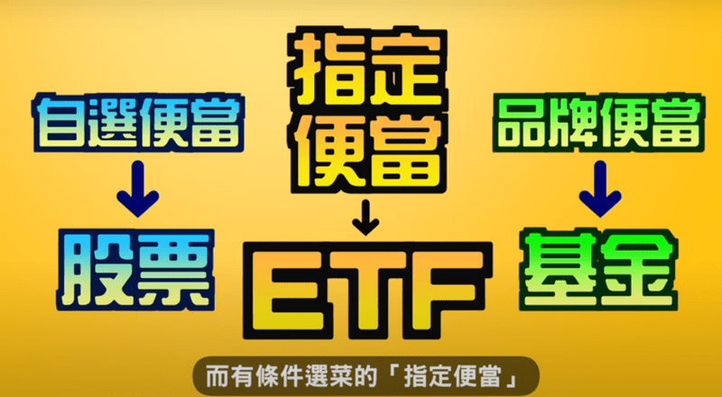 柴鼠兄弟 股票 ETF 基金用便當解釋